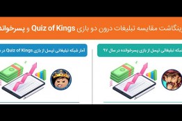 بازینگاشت مقایسه تبلیغات درون دو بازی Quiz of Kings و پسرخوانده منتشر شد